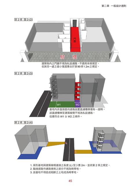 樓梯台階尺寸|建築技術規則建築設計施工編§33